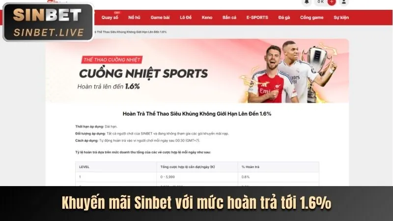 Giải đấu s888 Nổ Hũ